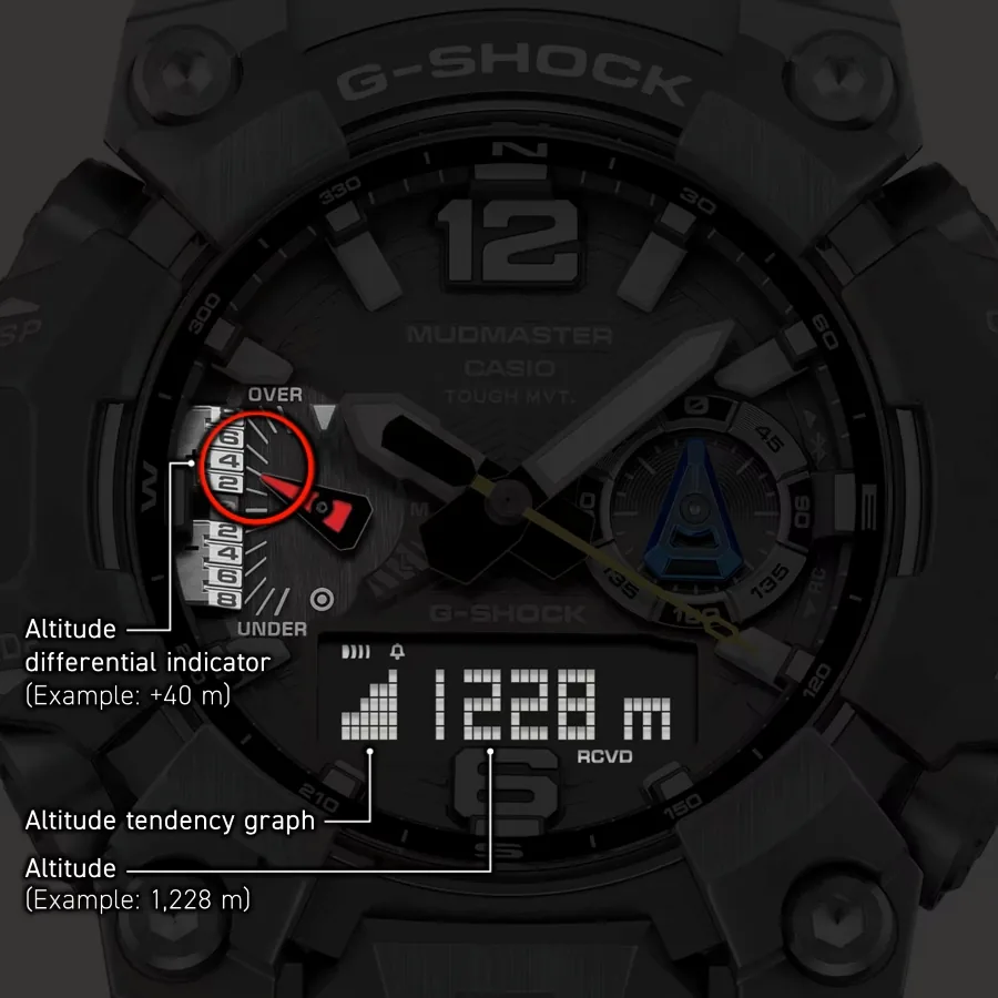 Các tính năng cảm biến độ cao của G-Shock