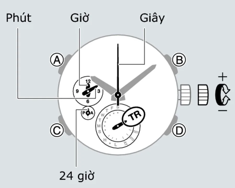 Cách sử dụng chế độ hẹn giờ trên module 5765 Casio G-Shock